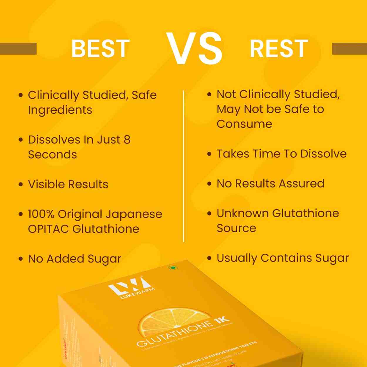 Lukewarm Glutathione 1K Orange Flavour, 15 Effervescent Tablets