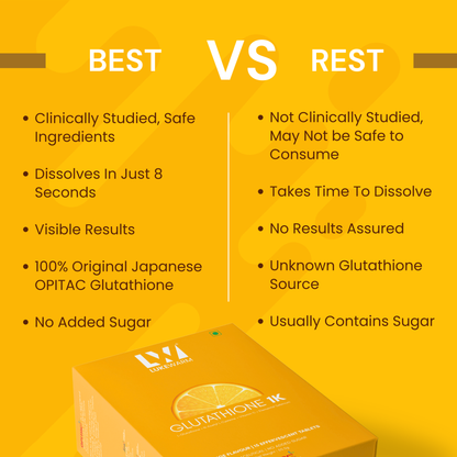 Lukewarm Glutathione 1K Orange Flavour & Vitamin C with Zinc + Lukewarm Sunscreen, 100ml - Lukewarm