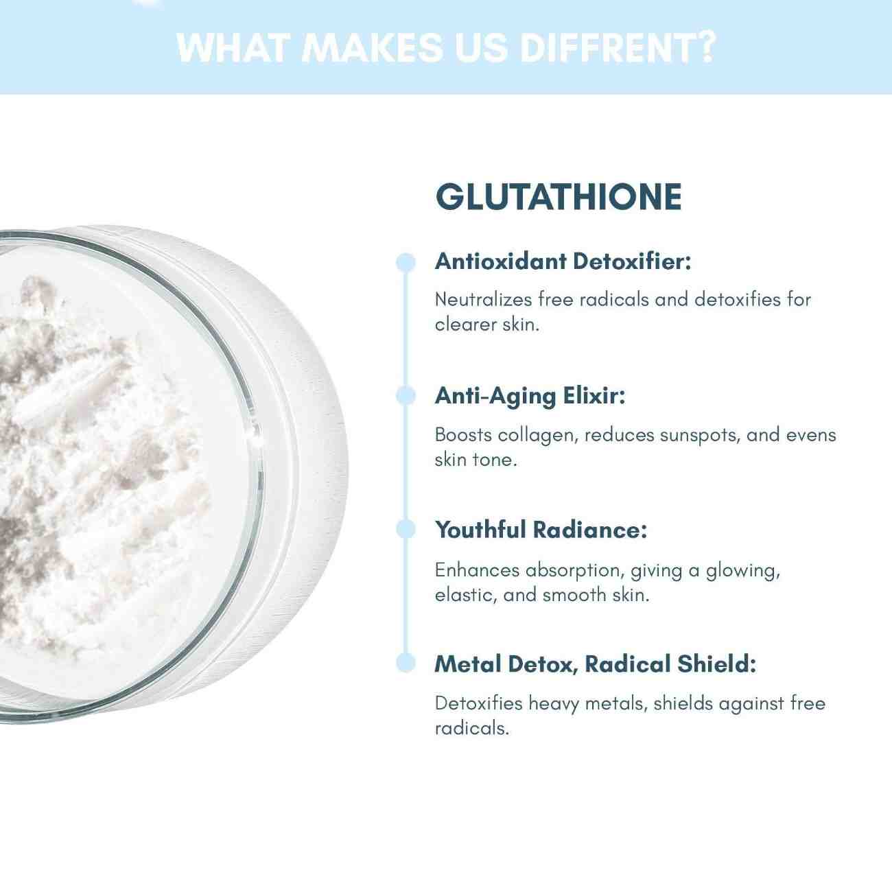 Lukewarm Glutathione Face Wash - Cleansing & Brightening Lukewarm Glutathione Face Wash - Cleansing & Brightening
