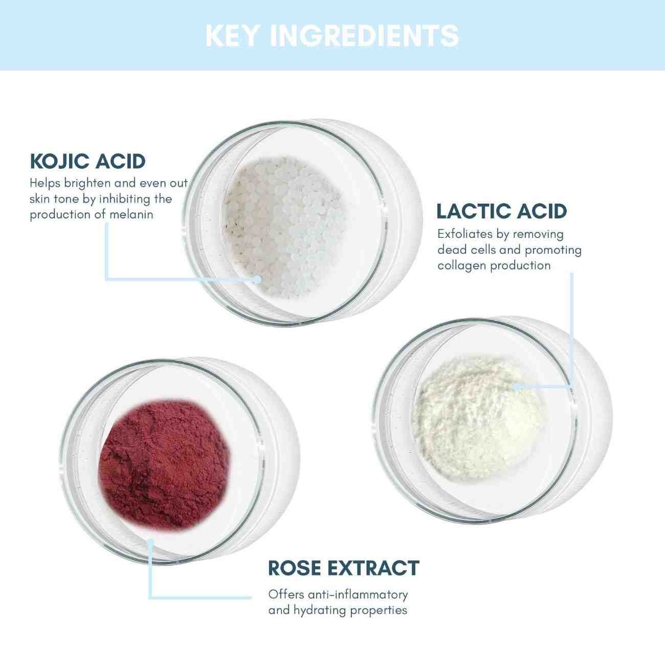 lukewarm ingredients