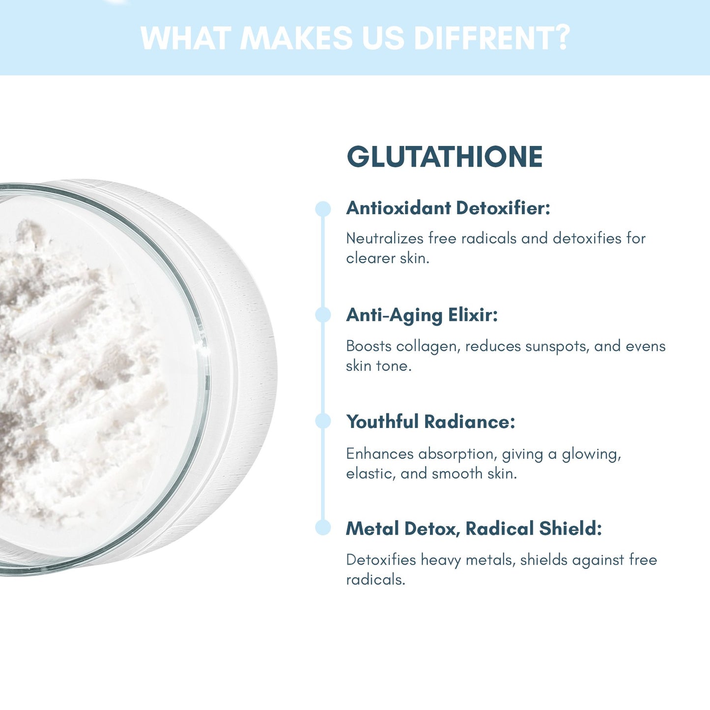 Lukewarm Glutathione Face Wash, 100ml : Gentle Cleanser for a Radiant Complexion - Lukewarm